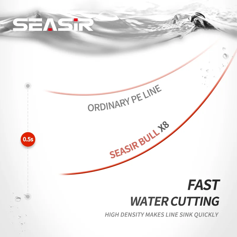 SEASIR Línea de pesca de 8 hebras, línea de PE roja, calidad japonesa, multifilamento trenzado 8, 150M, 10-60LB, actualización de línea principal de alto rendimiento - imagen 4