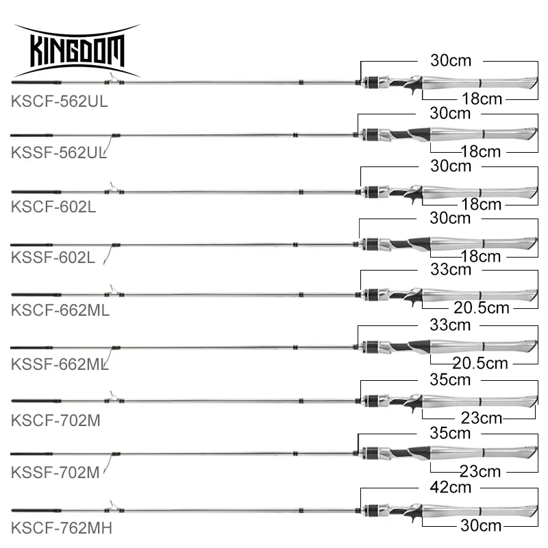 Kingdom SILVER NEEDLE caña rápida ultraligera anillo Fuji 1,68 m 1,8 m 1,98 m 2,13 m 2,28 m caña de pescar de fundición giratoria de carbono de 2 secciones - imagen 5
