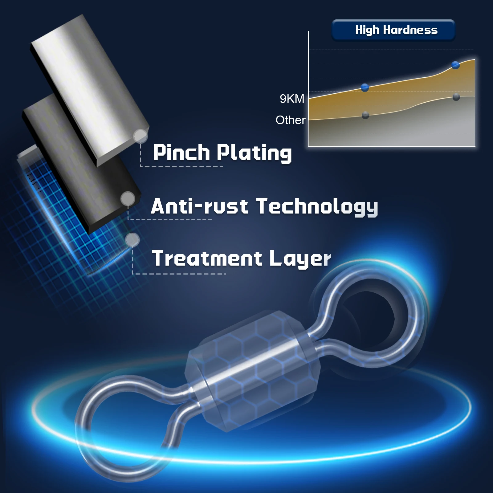 Pesca giratoria enclavamiento Snap giratorio Snap 50 Uds conectores a granel aparejos - imagen 4
