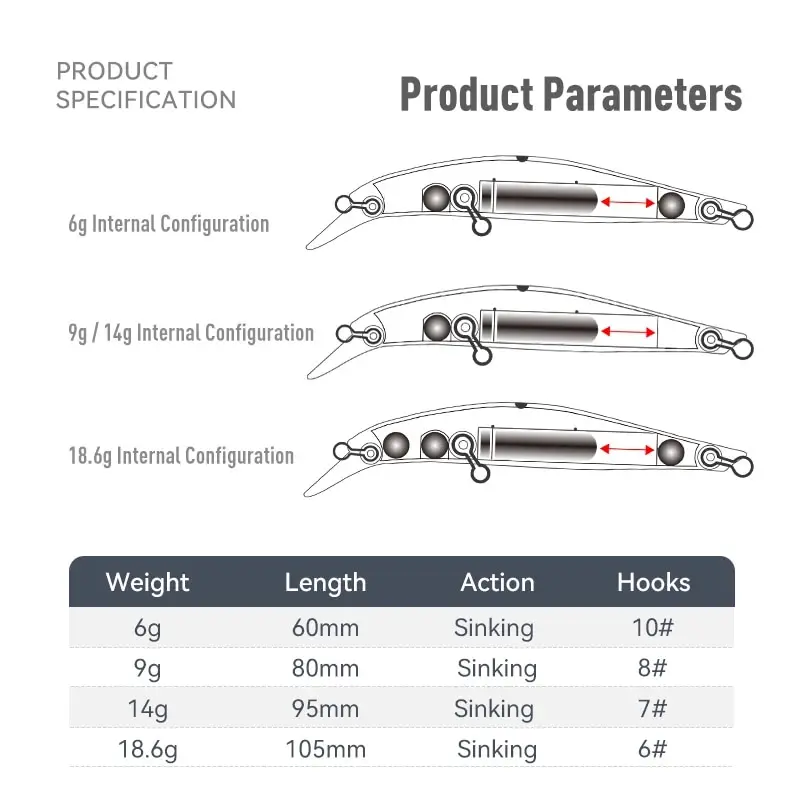 Kingdom-cebo de pececillo que se hunde, 60, 80, 95, 105mm, Jerkbait que se hunde, Swimbait, imán, transferencia, señuelo de pesca duro de fundición larga - imagen 3