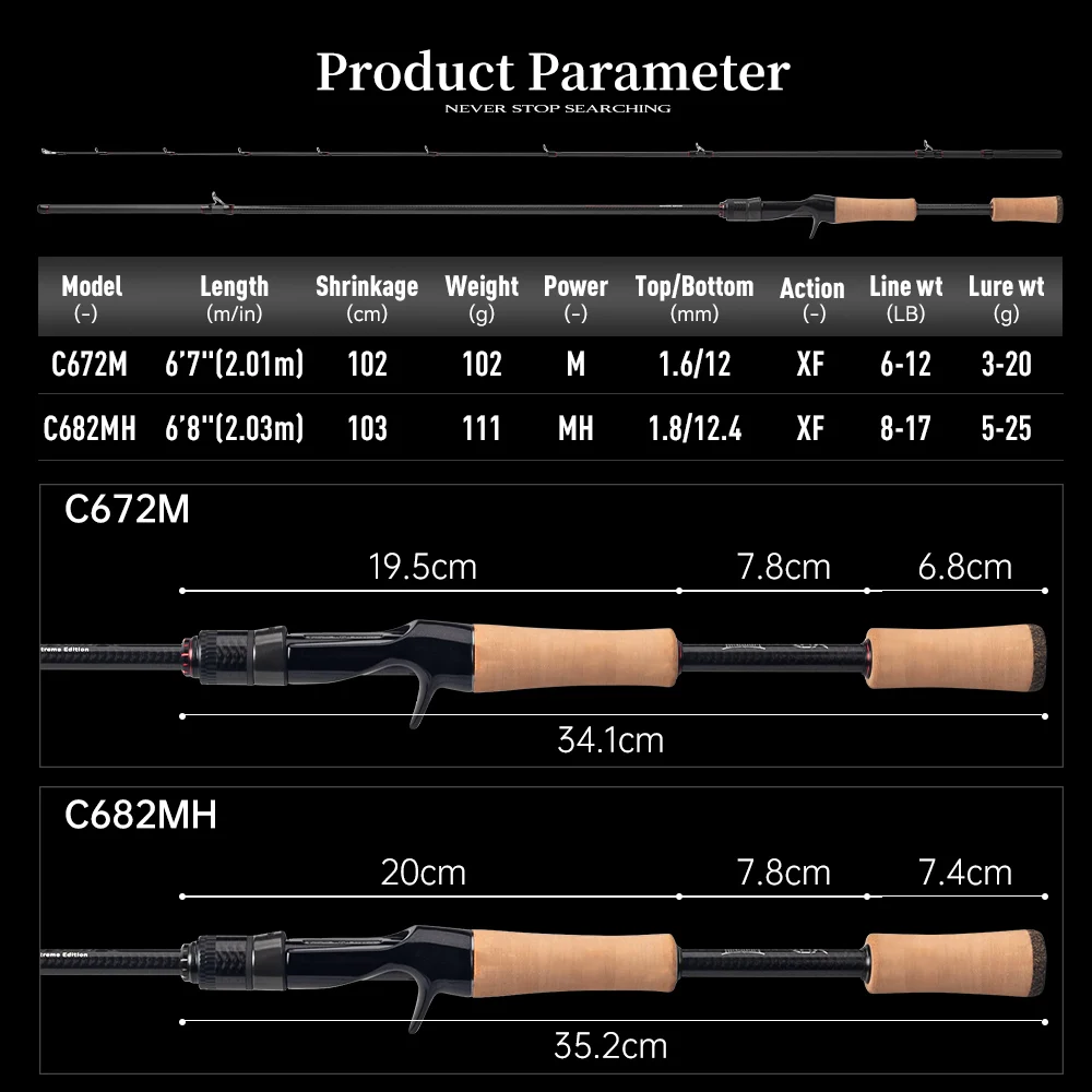 Kingdom Worm Master-caña de pescar Fuji SIC, anillo guía Toray 33 + 40T, carbono 2,01 m, 2,03 m XF, caña de pescar de fundición de acción para lubina - imagen 3