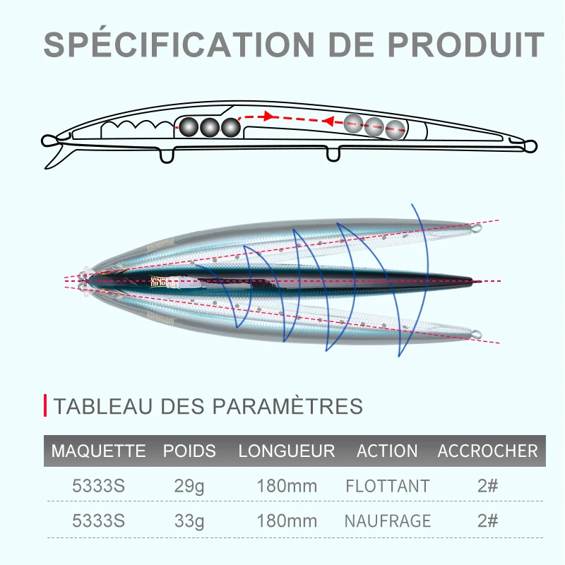 SwimBait Kingdom 180mm – Lubina y Lucio