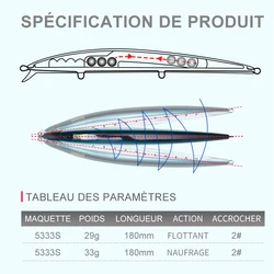 SwimBait Kingdom 180mm – Lubina y Lucio