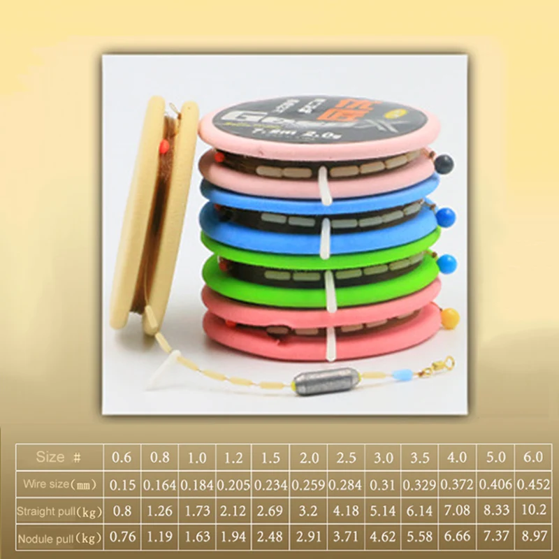 Juego completo de línea principal, equipo de línea de pesca fuerte de alta resistencia con asiento flotante, Kits de herramientas de pesca de plomo de frijol espacial XA77G - imagen 2