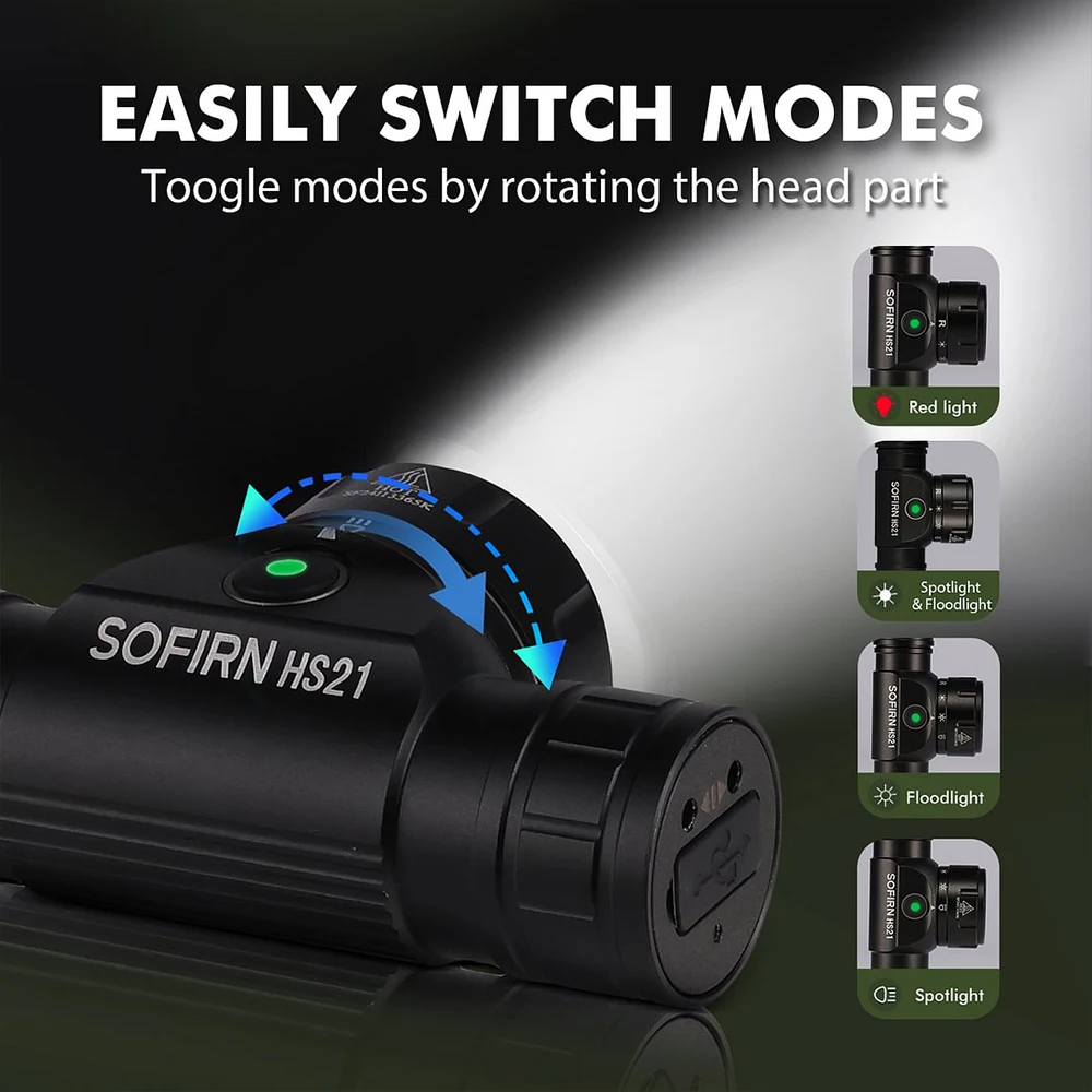 Sofirn HS21 Faro Frontal 2000lm Recargable USB-C con Luz Roja - imagen 5