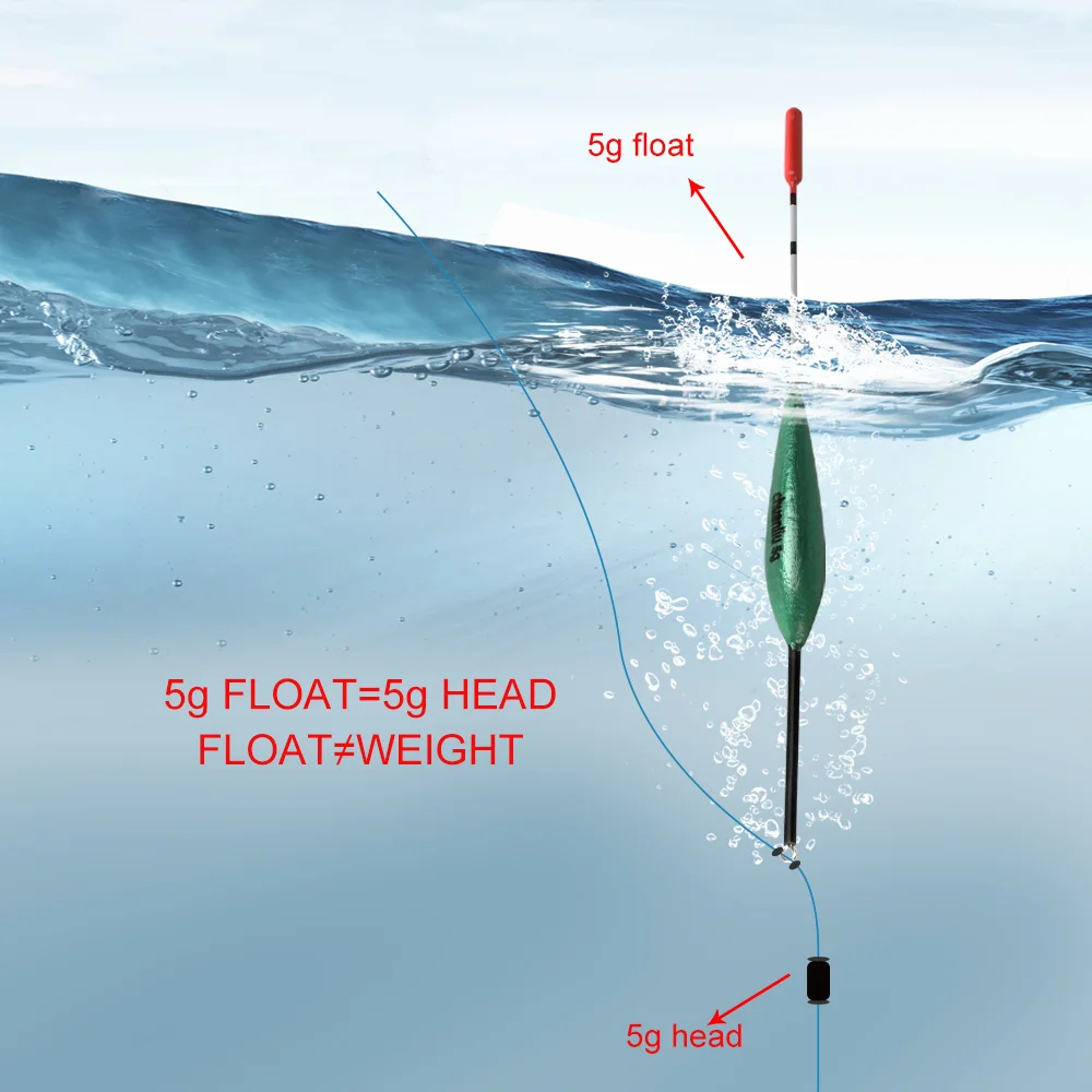 FTK 10 Uds 5g Barguzinsky flotador de abeto pesca de carpa longitud 22,5 cm mezcla de colores Bobbers boya Vertical accesorios de flotadores de pesca - imagen 5