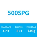 500SPG