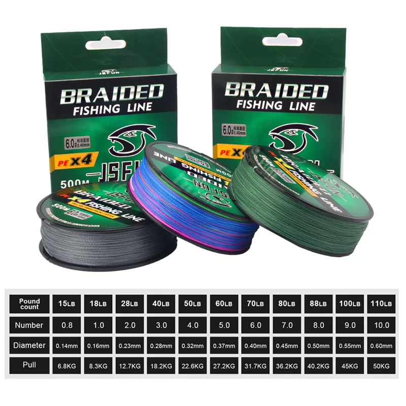 JSFUN-sedal de pesca con revestimiento de alambre trenzado de 4 hebras, hilo de monofilamento de 15lb a 76lb, 500M - imagen 2