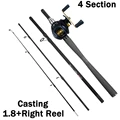 1.8M Cast Right Reel