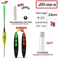 JD-02S-Set