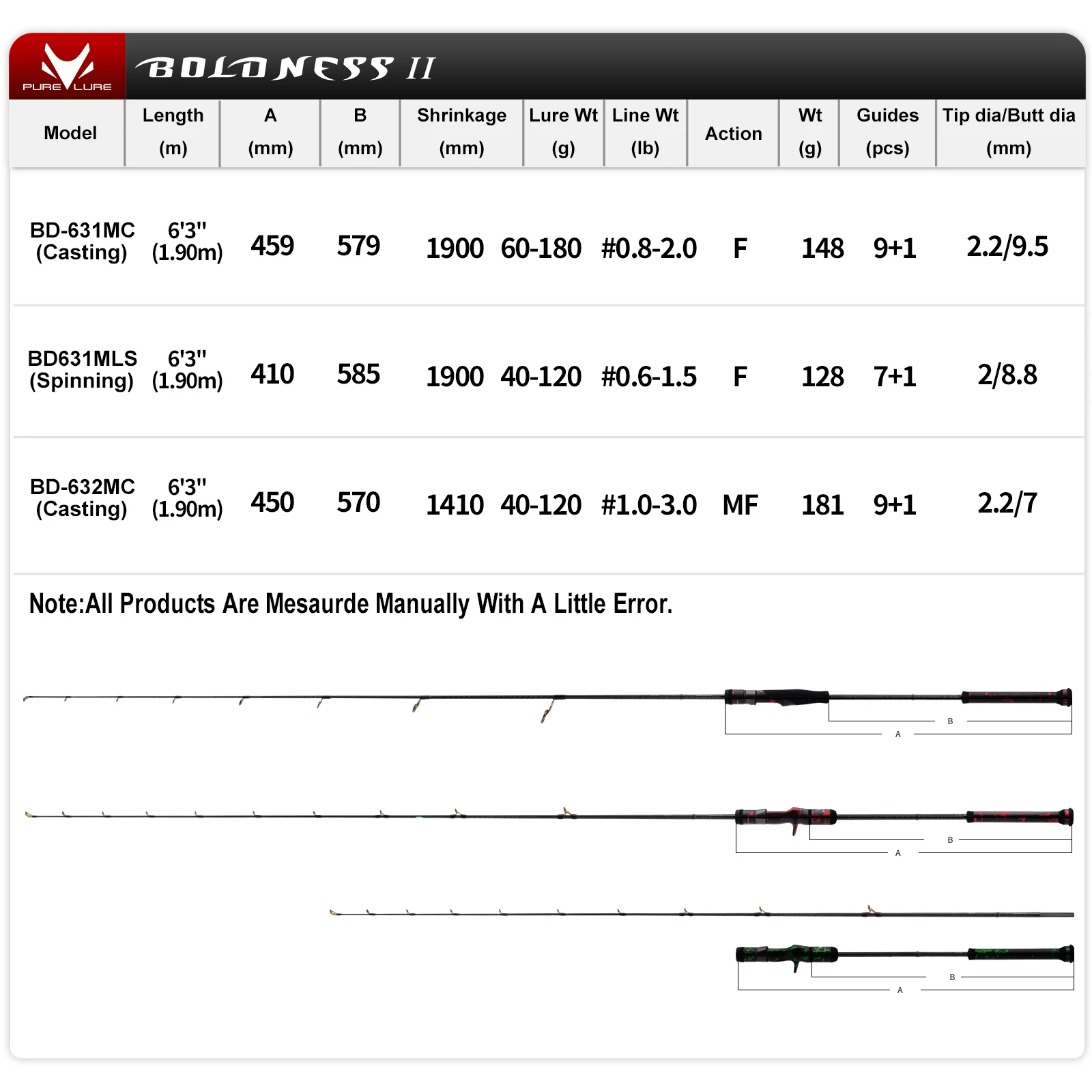 PURELURE BOLDNESS 2 caña de Jigging lenta 1,90 M 6,3 pies punta sólida agua salada Spinning Baitcasting para cañas de pescar de mar caña de pescar de barco - imagen 3