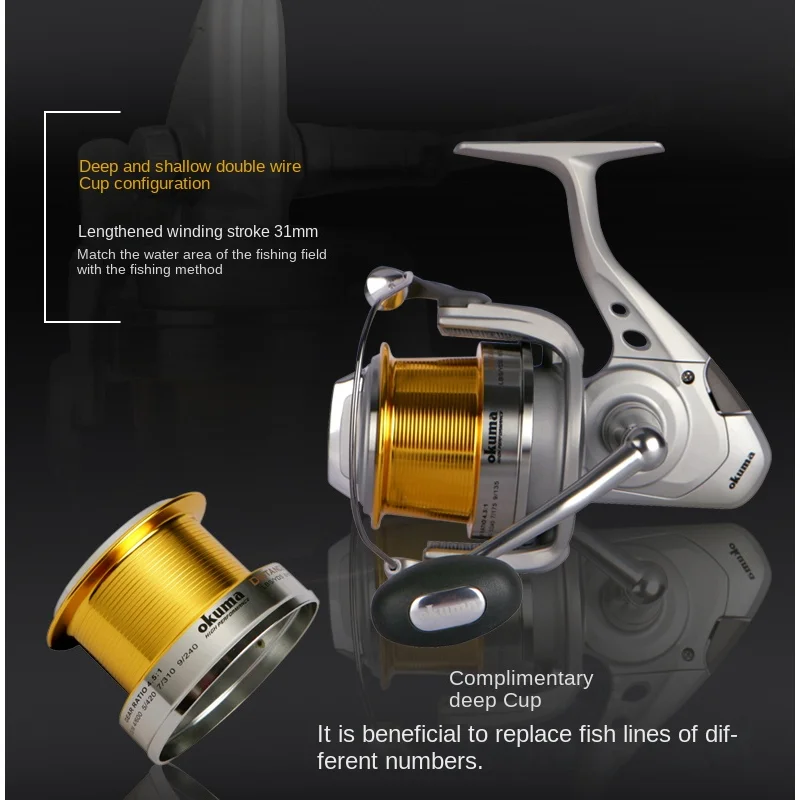 Okuma-carrete de pesca giratorio de largo alcance, surfear Pro - imagen 4