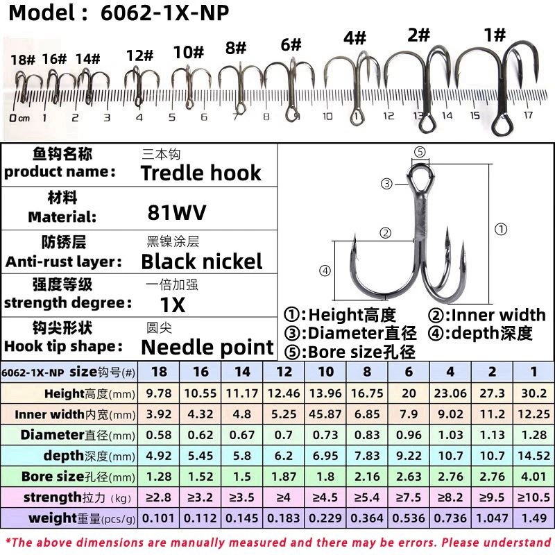 TAKEDO b** 1 #   - 12 #   Anzuelo de pesca 6062-1X-NP anzuelo triple clásico de níquel negro para pesca de carpa pesca en agua salada - imagen 2