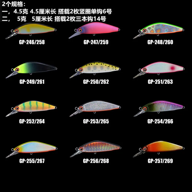 Xigomino Guidepost – Crankbait para lucio - imagen 3