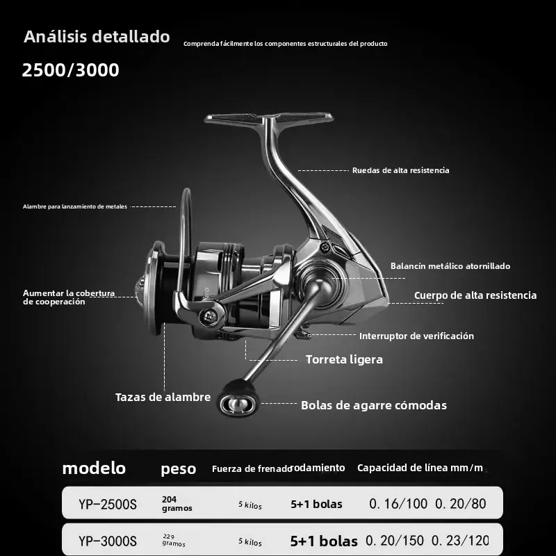 Carrete de lance Huidiao CNC mango atornillado relación 5.2:1 - imagen 2