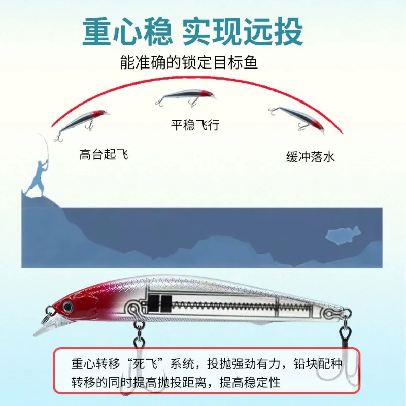 Cebo Minolua flotante de tiro largo, sistema de transferencia de centro de gravedad Minolua flotante en la superficie del cebo de agua, pico de lubina - imagen 3