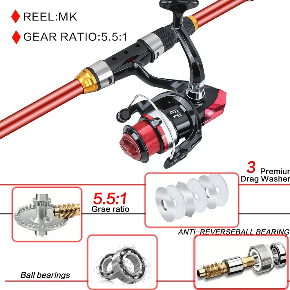 Combo de caña de pescar telescópica y red, Kit ultraligero de fibra de carbono de 1,8-3m con caña giratoria, caña de red y accesorios para campamento de viaje - imagen 3