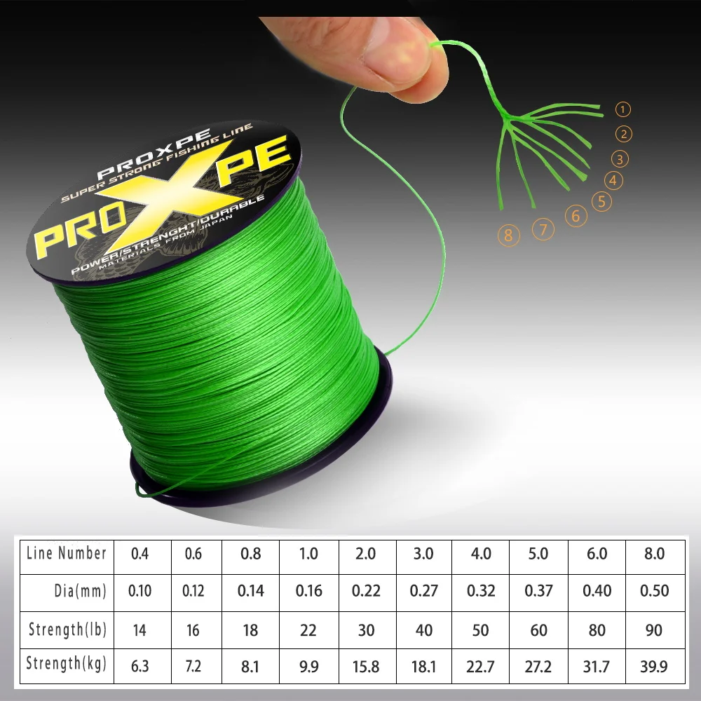 PROXPE-Hilo de pescar trenzado, hilo de pesca de 8 hebras, multifilamento suave, PE, Mosca, carpa, 100M, 300M, 500M, 1000M, resistente al desgaste - imagen 4