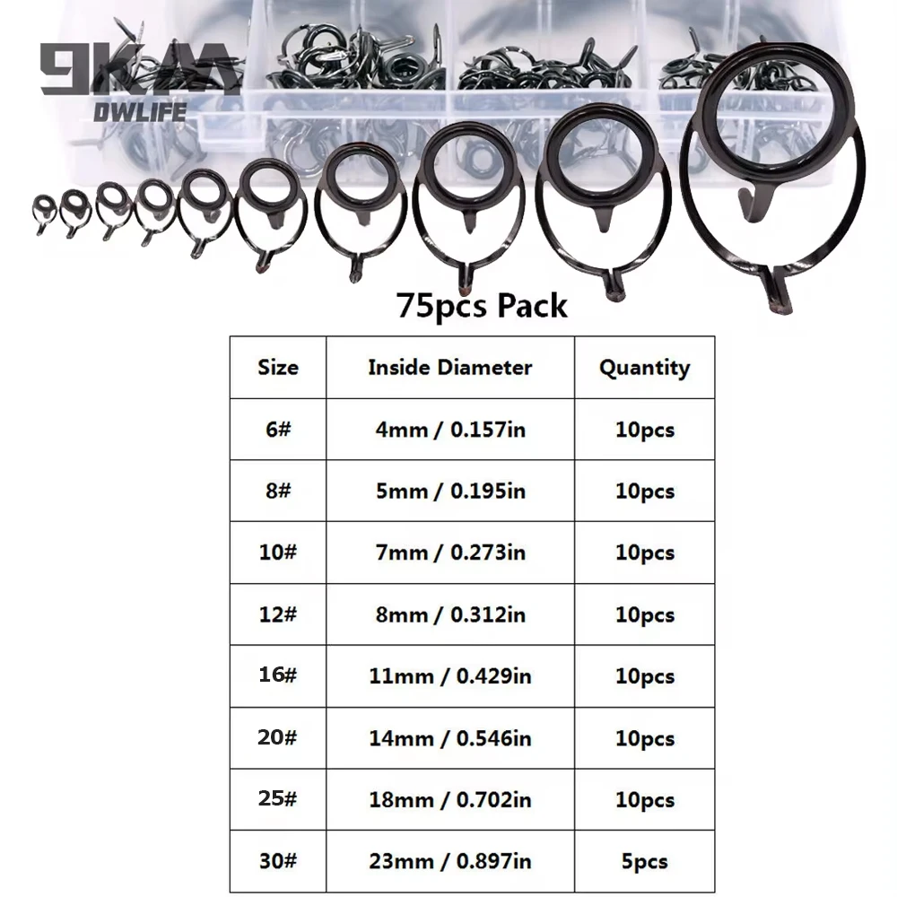 Black 75Pcs with Box