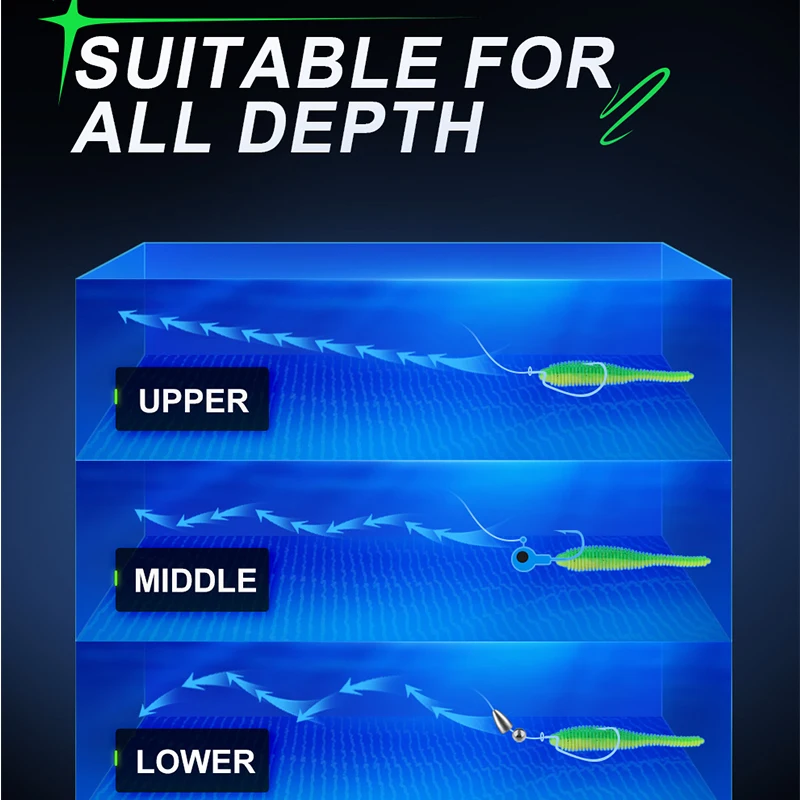 5 uds 7,6 cm 3,6g hilo de cola de aguja de dos colores pescado suave PVC Luya cebo suave - imagen 4