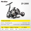 ZY2000