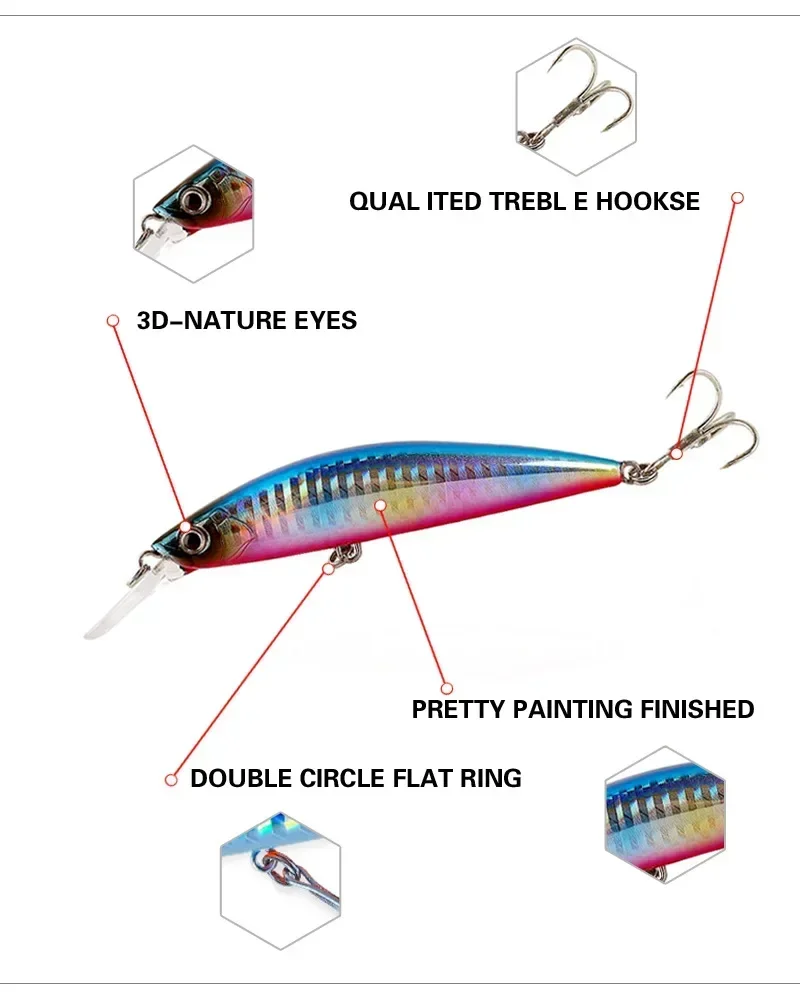 ALASICKA 1 Uds 7cm 16g señuelo de pesca Minnow Wobbler fundición larga flotante cebo duro Artificial pesca en agua de mar Jerkbait lubina - imagen 4