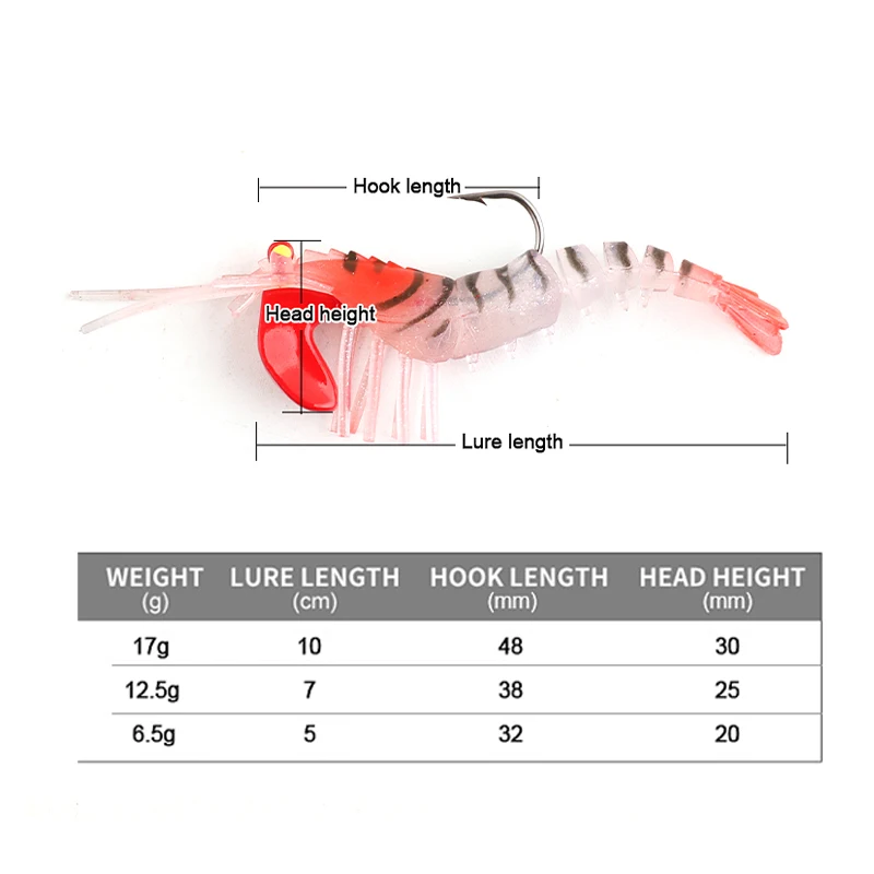 Señuelo de Pesca Minnow, cebo Wobbler Jig, Crankbait, carpa, camarón, aparejos de Pesca, SwimBait, anzuelo de pescado, 7g, 13g, 18g - imagen 5
