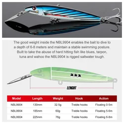 Señuelo de pesca NOEBY Trolling Minnow 130mm 33g 185mm 60g 225mm 76g Wobblers cebo duro Artificial Señuelos de pesca de barcos de agua salada