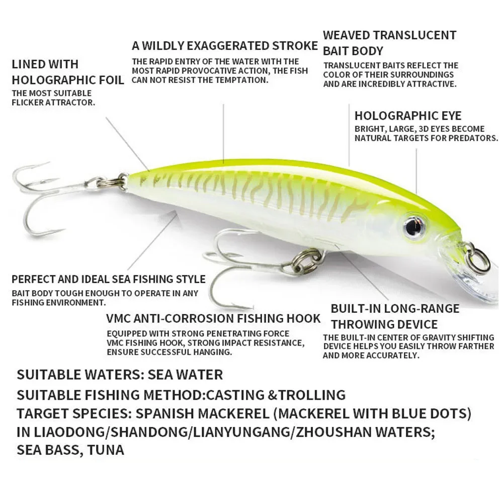 Señuelo de pesca oscilante, 140mm, 41g, gran pececillo flotante, cebos duros artificiales, lubina para lubina, perca, Lucio, trucha - imagen 4