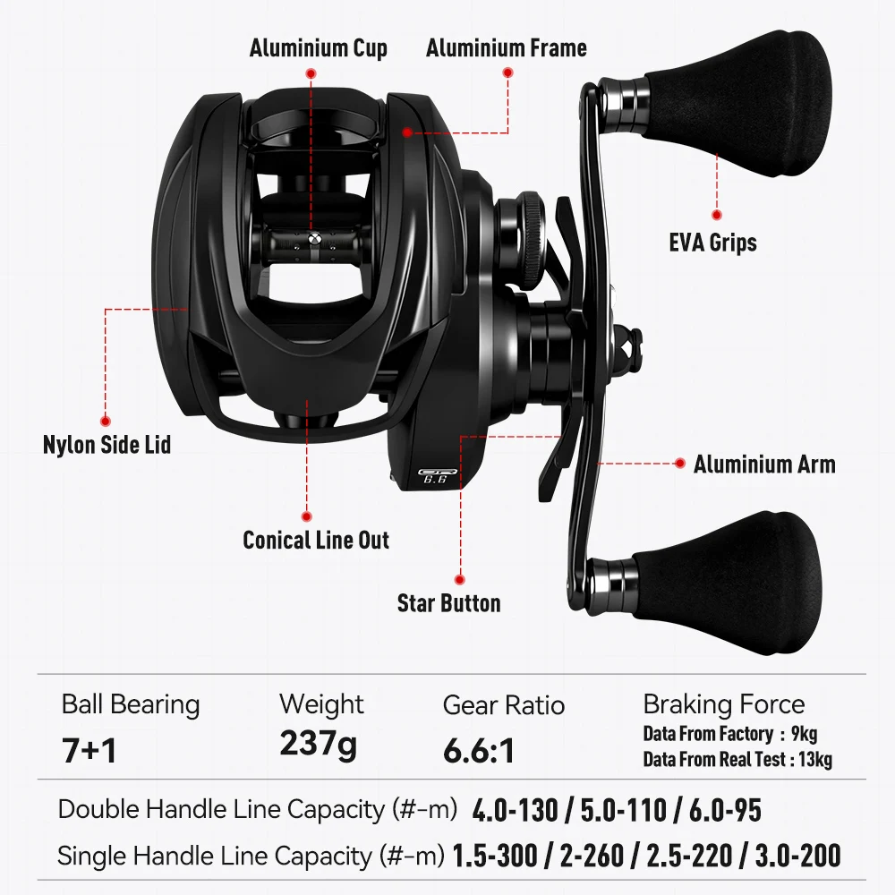 Carrete Kingdom MACRO Monster Baitcasting 6,6:1 relación de engranaje 13KG arrastre máximo 7 + 1BB carrete de marco de aluminio para pesca en agua dulce y salada - imagen 3