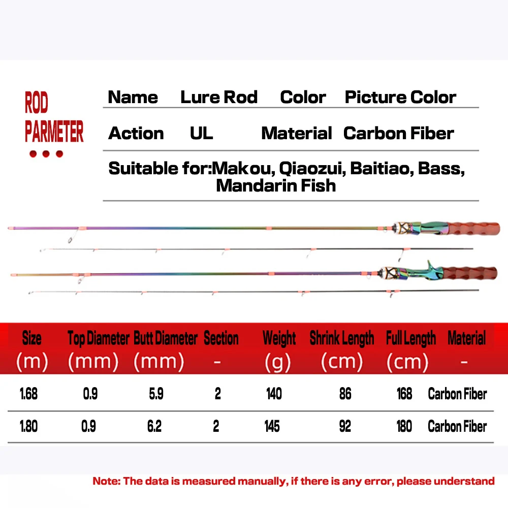 Caña de pescar giratoria de fibra de carbono, señuelo UL Power, 1,8 m, 1,68 m, 2 secciones, accesorios de pesca para trucha, lubina, Jigging - imagen 5