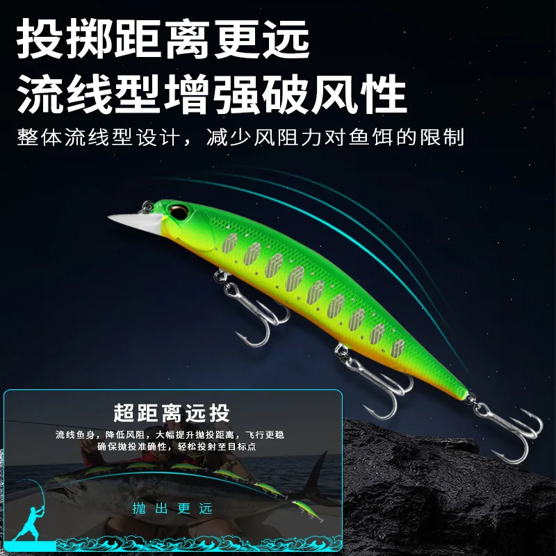 BEARKING 12cm 18g modelo caliente Señuelos de pesca cebo duro 10 colores para elegir minnow calidad profesional minnow depth1-1,8 m - imagen 4