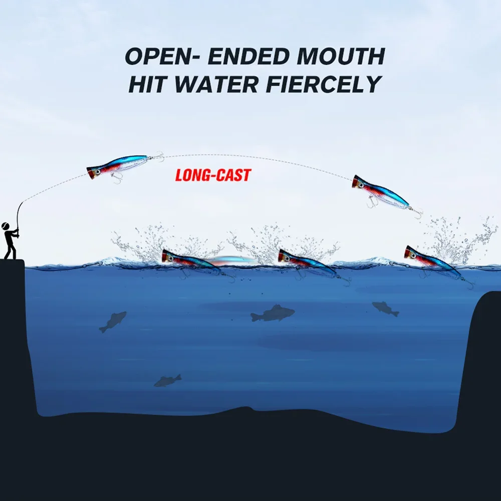 Señuelo de pesca Wobbler grande de 43G, cebo flotante, señuelo Topwater, señuelos de agua salada Whopper, cebos duros, aparejos de Lucio Artificial - imagen 5