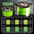 X16 150M