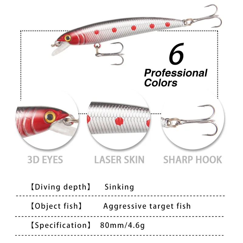 Señuelo láser Minnow de 4,6g y 8cm, cebo duro de hundimiento en agua, cebo Artificial falso, boca deformada, pesca de agua dulce - imagen 5