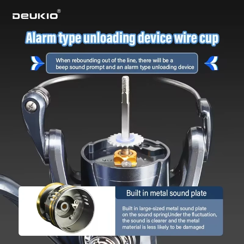 Carrete de pesca giratorio DEUKIO sin huecos 1 + 1 rodamientos de bolas mango de carrete CNC 5,2: 1 relación de engranaje 12kg arrastre máximo bobina de pesca de agua salada - imagen 4