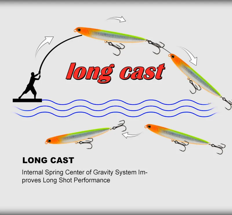 GREENSPIDER-Señuelos de Pesca de lápiz, andadores artificiales de superficie, cebos flotantes, 115mm/13,5g, Pesca de lubina - imagen 5