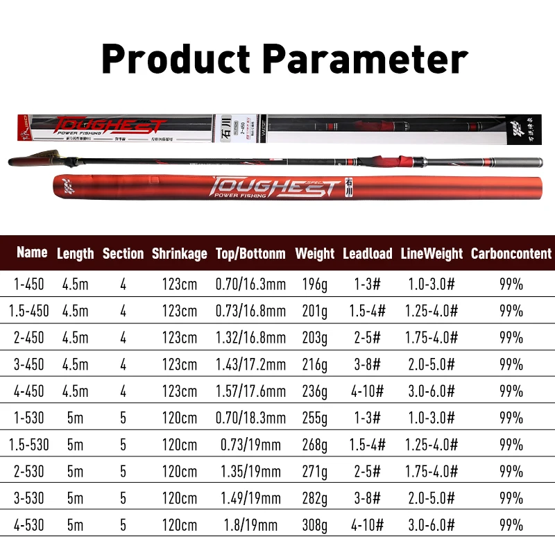 LEYDUN-caña de pescar ISO 450, 530, Surfcasting telescópico ligero, Spinning 1,0, 1,5, 2,0, 3,0, 4,0 - imagen 3