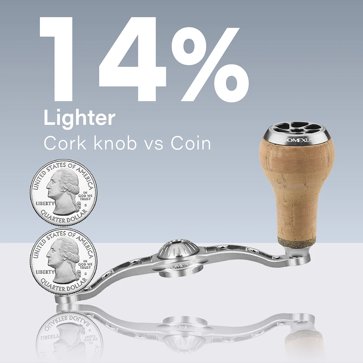 GOMEXUS mango eléctrico de 120mm con perilla de corcho de 27mm para carretes de pesca Shimano 13 Daiwa Abu Garcia Lew's Quantum Okuma Baitcasting - imagen 3