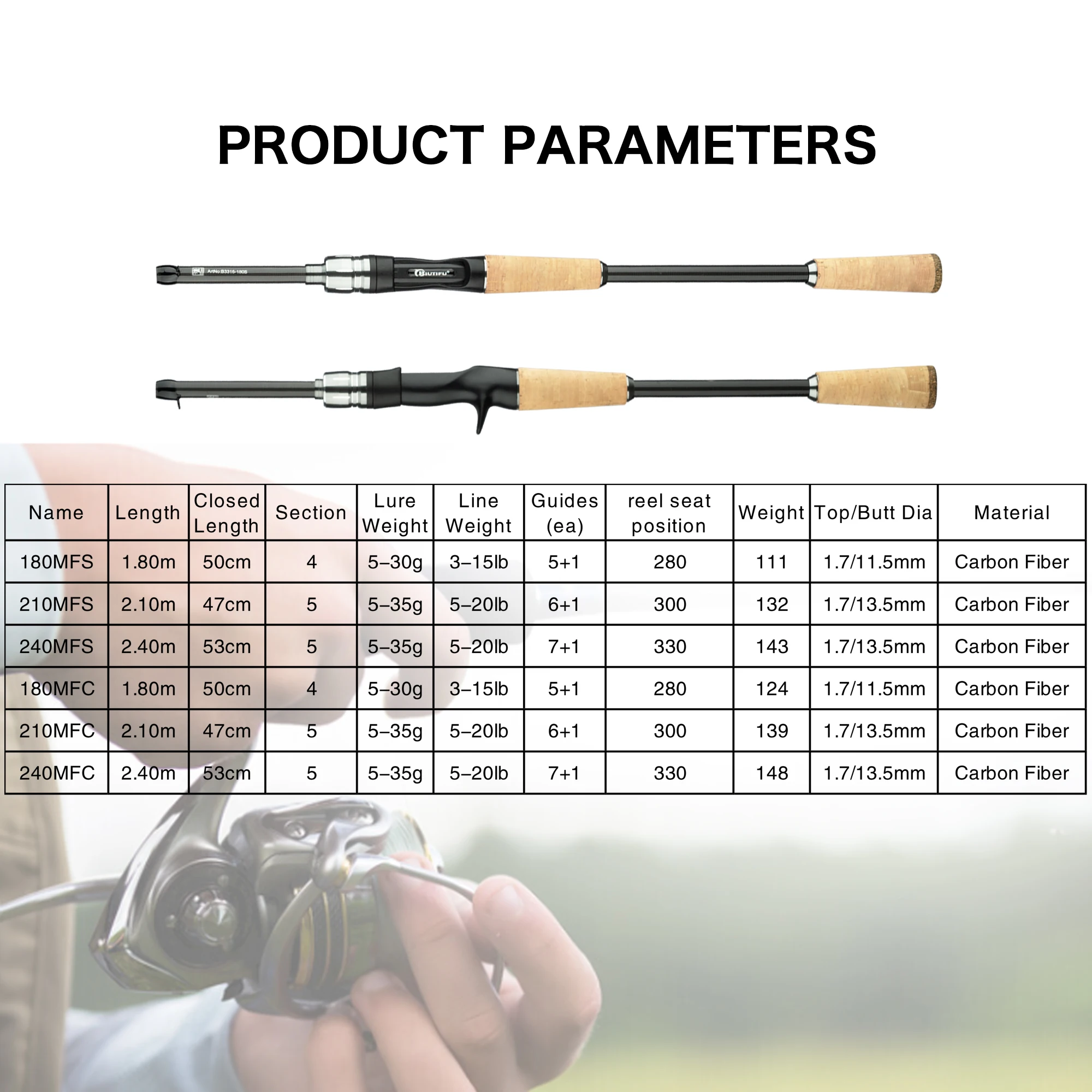 BIUTIFU viajero Spinning Casting cañas de pescar de carbono Baitcasting peso 5-35g M rápido ultraligero señuelo trucha Mini productos para poste - imagen 2