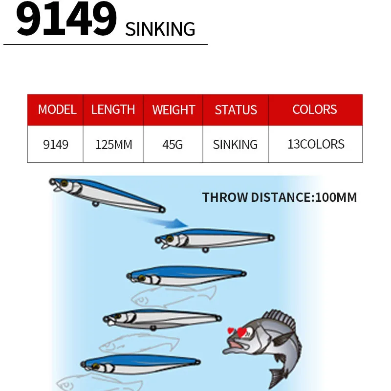 Señuelo de pececillo delgado de hundimiento pesado, cebo duro Artificial de láser, Wobblers de carpa de agua salada, Jerkbait Swimbait, 125mm, 45g - imagen 5