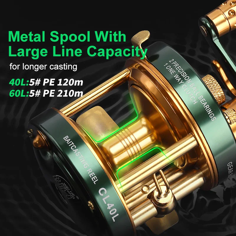 Carrete de pesca de arrastre verde Retro 40L60L, tambores de placa de hierro de roca lenta para pescar en barco offshore negro - imagen 5