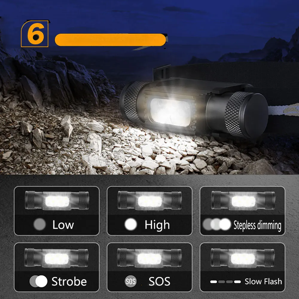 Faro led P8 recargable tipo C, linterna de cabeza para pesca, caza, Camping, luz de atenuación continua - imagen 3