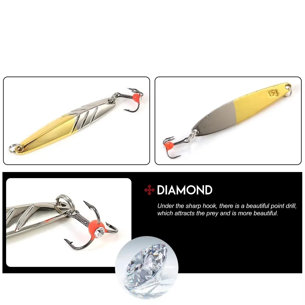 NGB-señuelos de pesca equilibradores para lubina, plantilla de cebo Artificial duro de 5/10/15g, cuchara de Metal, accesorios de pesca en hielo, Wobblers, invierno - imagen 4