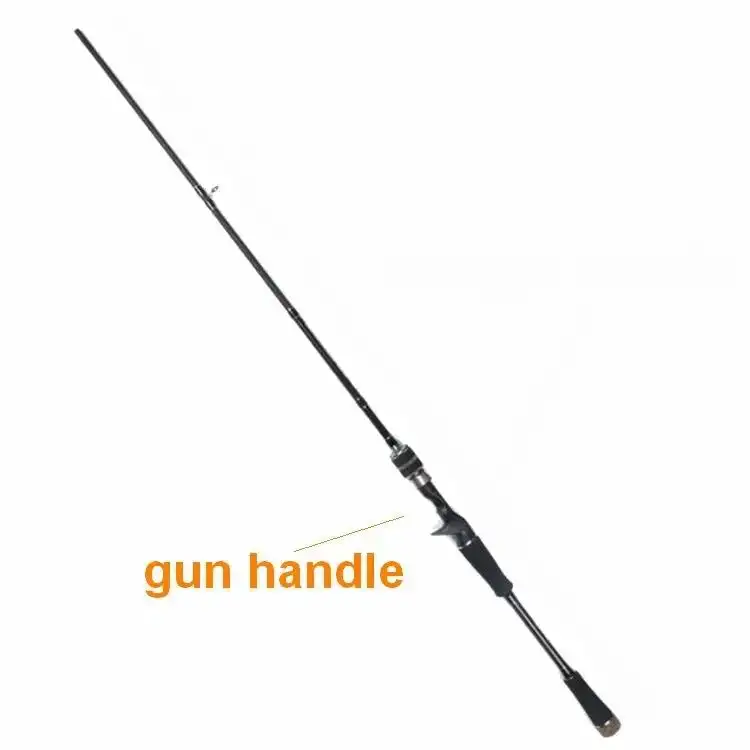 Gun Handle