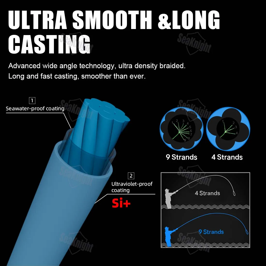 SeaKnight-sedal de pesca X9 de 500M, 300M y 150M, línea trenzada fina y fuerte de 9 hebras, tecnología de teñido a base de agua salada - imagen 2