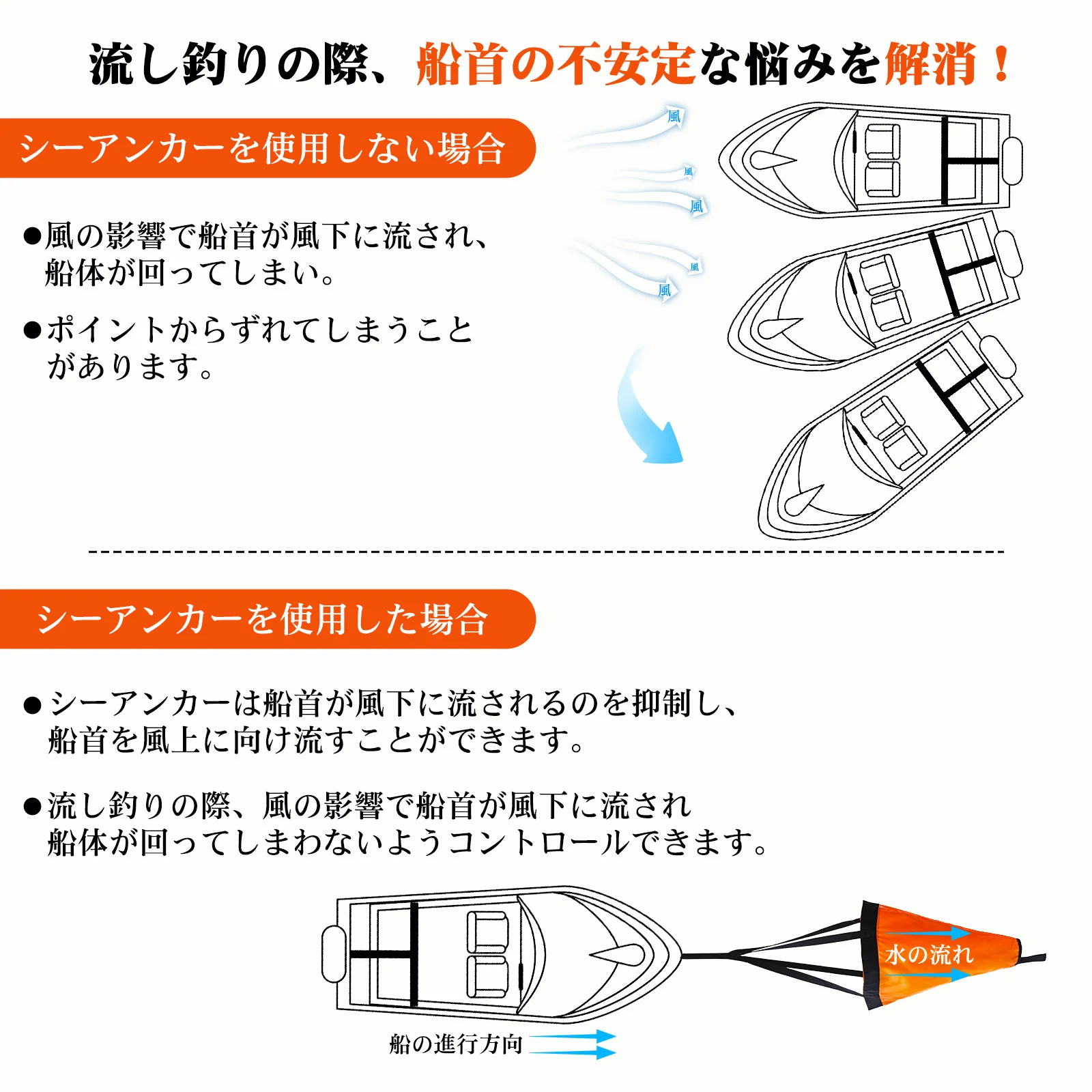 Goture-Juego de calcetines de deriva, anclas de deriva de alta resistencia, Drogue de pesca con boya de arnés para barco de pesca/Kayak/Pontoon - imagen 4