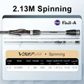 2.13M Spinning