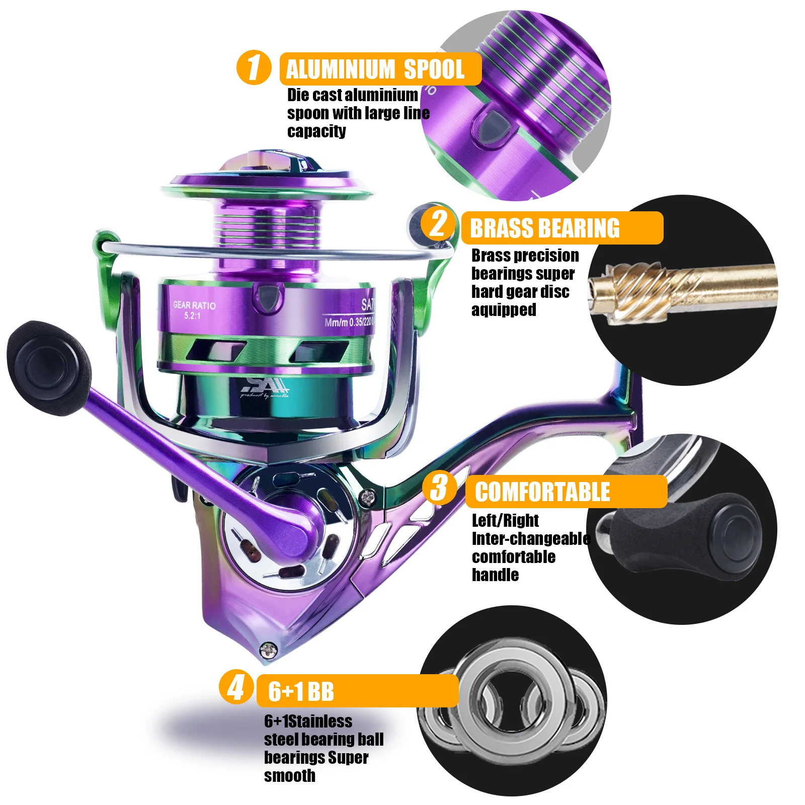SAMOLLA, recién llegado, carrete de pesca giratorio de agua salada 1000-7000 6 + 1BB 5,2: 1, arrastre máximo de 10KG, carretes a prueba de agua - imagen 3