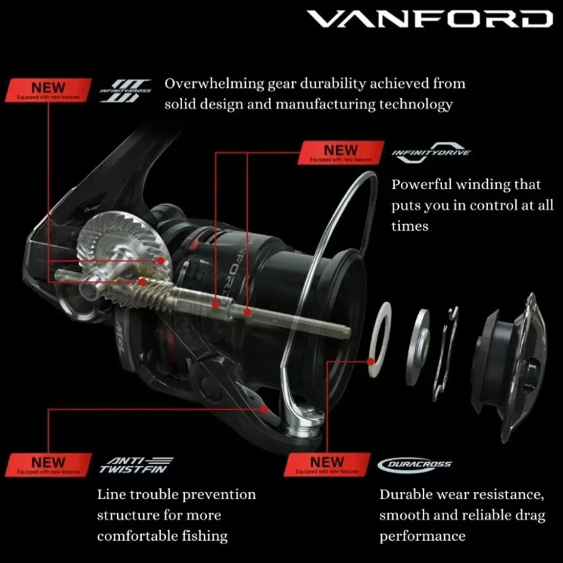 Original 2024 Shimano VANFORD Max Drag 2,5-11 kg MGL Rotor CI4 + cuerpo carrete de larga duración accionamiento silencioso carrete giratorio de agua salada - imagen 4